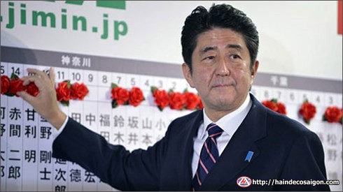 Thủ tướng Nhật Bản- Shinzo Abe